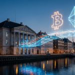 Danske Bank