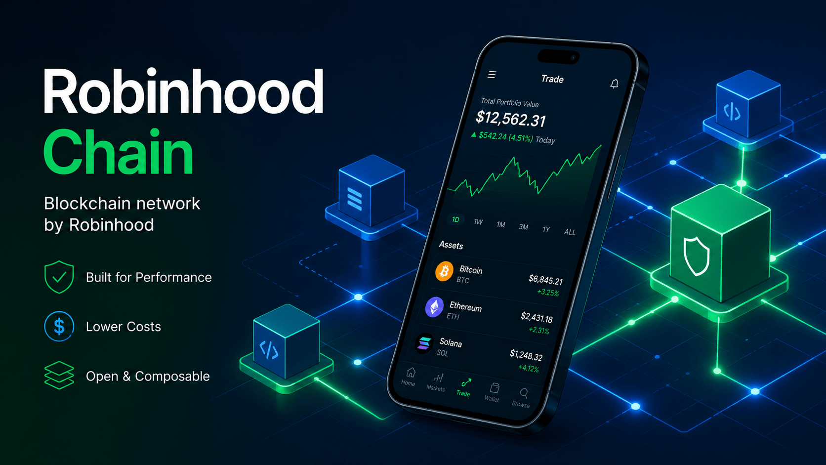 Apa Itu Robinhood Chain
