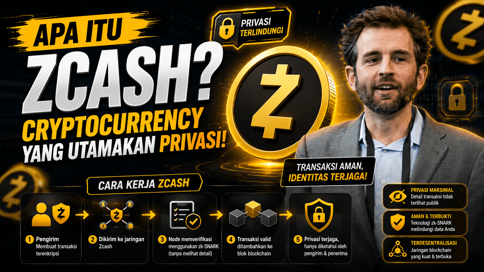 apa itu zcash