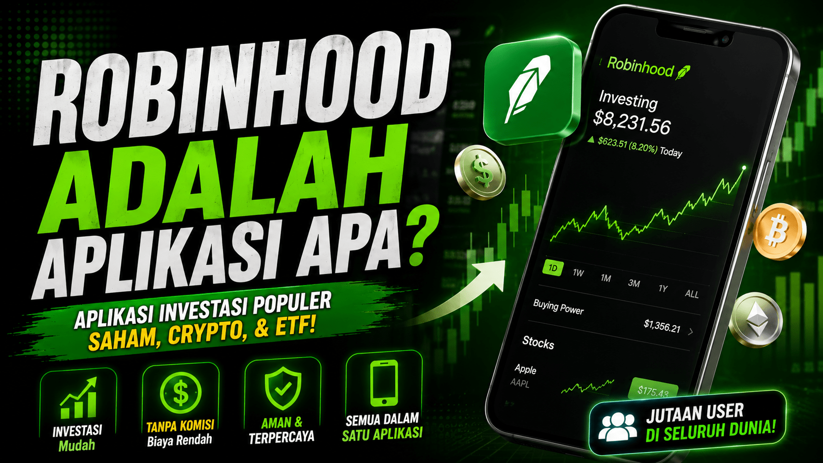 Robinhood Adalah Aplikasi Apa
