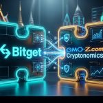 Bitget Akuisisi